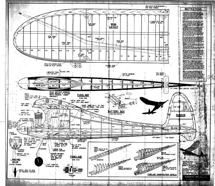 POWERHOUSE 62 – AMA – Academy of Model Aeronautics